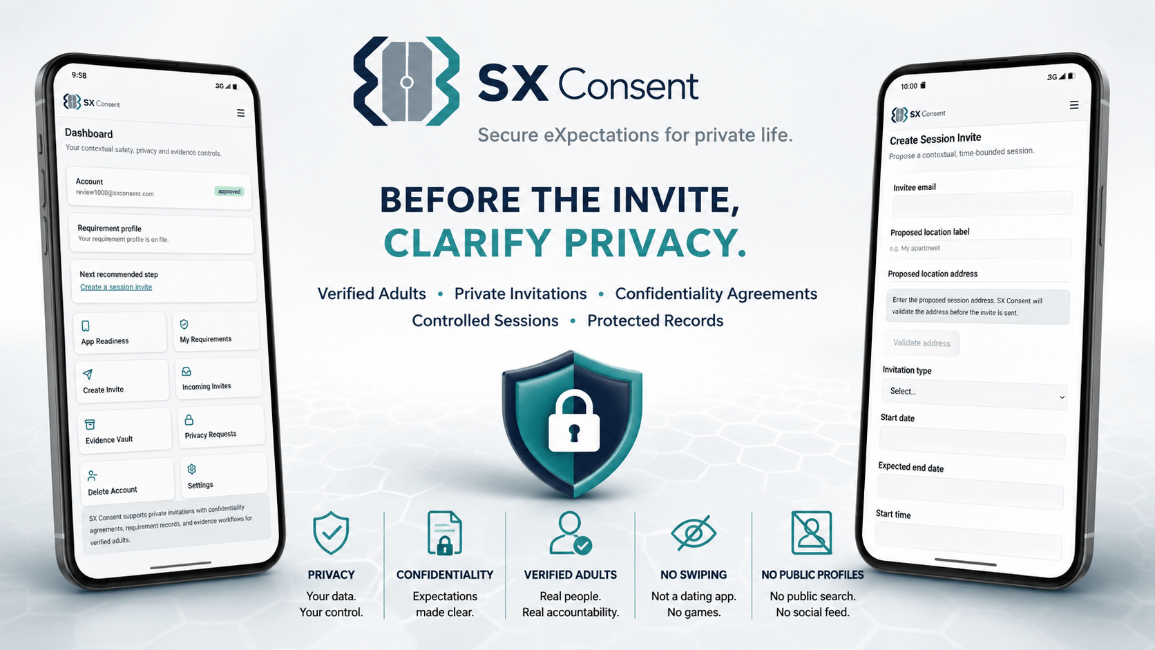 SX Consent privacy-tech visual showing protected private invitations, verified adults, confidentiality expectations and no public profiles.
